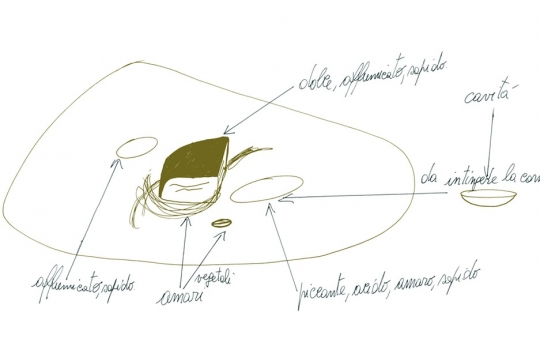 Galleria fotograficaSi parte con gli amuse-bouche, tra i quali anche uno spicchio di pizza, nella versione &ldquo;a vapore&rdquo; brevettata da Massimiliano e Raffaele (ne abbiamo parlato qui). Buona, &egrave; buona; poi, rende bene il tentativo delle Calandre di scrollarsi di dosso l&rsquo;ampollosit&agrave; del tristellato per indossare abiti pi&ugrave; casual (foto Passera)SCAMPI TOSTATI CON "FORMAGGIO" FRESCO DI LATTE DI FAVE, RADICCHIO E MELE
Formaggio tra virgolette, perch&eacute; si tratta in realt&agrave; di un tofu ottenuto da latte di fave fatto cagliare con l'aggiunta di nigari, un cloruro di magnesio estratto dall'acqua di mare. Fa da base agli scampi tostati. Il piatto &egrave; fresco e aromatico, anche per il forte impatto delle note agrumate dovute all'uso di succo di limone nella preparazione del tofu e poi dell'essenza spray di limone, della linea In.gredienti, che viene spruzzata a mise en place terminata, andandosi a fondere in difficile equilibrio con i sentori amarognoli del radicchio e quelli dolci della mela. La carnosit&agrave; iodica dello scampo, comunque, ne risulta perfettamente rispettata. La ricetta &egrave; raccontata dallo stesso Alajmo. Che poi dice: &laquo;E' una delle prime preparazioni che evidenzia la sensazione lattica di un vegetale. Caratteristica dominante &egrave; la leggerezza, unita alla percezione di totale integrit&agrave; di scampi, fave, mela, delle materie&raquo;&nbsp;(foto Sergio Coimbra)CAPPUCCINO DI SEPPIE AL NERO
Forse il piatto icona delle Calandre, giustamente imitato tanto da apparire oggi &ldquo;normale&rdquo;, perch&eacute; entrato stabilmente &ndash; nelle sue infinite varianti possibili &ndash; nel canovaccio della cucina d&rsquo;autore. Di perfetta armonia. Online si trovano decine di ricette per farselo a casa, ma forse conviene passare dal reparto gastronomia a Rubano, dove troverete le due componenti &ndash; la crema di patate e la seppia al nero &ndash; separate, sottovuoto, gi&agrave; dosate e pronte da portare e unire a casa (foto Wowe)Dice Alajmo: &laquo;Inizialmente servito in un piatto fondo, ha trovato poi forma nella trasparenza. Un bianco e nero verticale, enfatizzato dal ricordo perimetrico della seppia, un gioco votato a rivalutare la dignit&agrave; degli ingredienti poveri. Il cappuccino, rappresentato da un gusto basico-sapido, si pu&ograve; paragonare a un tiramis&ugrave;: la patata si traveste da mascarpone e la seppia da caff&egrave;. Semplice e avvolgente, stimola la salivazione in un compiacimento gustativo dai tratti infantili&raquo;CANNELLONI CROCCANTI DI RICOTTA E MOZZARELLA DI BUFALA CON PASSATA DI POMODORO
Un po&rsquo; come la pizza: madeleine quasi disarmante che rievoca casa, sapori familiari, atmosfere conosciute. A volte Massimiliano Alajmo viene accusato di essere troppo freddo, cerebrale, perfetto in una sorta di algidit&agrave; d&rsquo;autore. Questo piatto pu&ograve; anche essere la sua risposta, di indubbia classe (foto Wowe)Dice Alajmo: &laquo;Candele friabili e cremose dal sapore di pizza conducono inevitabilmente i polpastrelli al gioco spensierato della scarpetta. Un calzone insolito, decisamente partenopeo, che risveglia quell&rsquo;istinto inconsapevole, proprio dei bambini&raquo;RISOTTO ALLO ZAFFERANO CON POLVERE DI LIQUIRIZIA
Che Andy Hayler, il diversamente celebre ex manager Shell che s&rsquo;&egrave; girato tutti i ristoranti tristellati del mondo, lo abbia classificato come &ldquo;risotto pi&ugrave; buono del pianeta&rdquo;, fa parte in fondo delle sciocchezzuole di cui si parla giusto per curiosit&agrave;. E&rsquo; invece, al pari del Cappuccino di seppie al nero, il signature dish che trova sulla rete centinaia di imitatori pi&ugrave; o meno improvvisati. Accarezza le papille gustative con suadenza che sulle prime non t&rsquo;aspetteresti ma che non risulta aliena, in un incontro-scontro che diventa connubio perfetto, come spiega lo stesso Alajmo (foto Wowe)Dice infatti Alajmo: &laquo;Dedicato a Mariapia, mia moglie, e alla sua terra, liquirizia e dallo zafferano, congiungono le parti pi&ugrave; estreme della pianta: l&rsquo;una bassa, profonda e nascosta, l&rsquo;altra alta, seducente e luminosa. Quasi fosse un dialogo tra gli opposti: l&rsquo;origine e la crescita, la nascita e la rinascita. Di fatto i due ingredienti presentano caratteristiche simili e nel contempo opposte. L&rsquo;uno entra in bocca amaro e ne esce dolce, l&rsquo;altro entra dolce e ne esce amaro; un inseguimento, una reale staffetta del gusto. I colori rispecchiano il contrasto pur mantenendo una verit&agrave; nascosta. La parte pi&ugrave; tenebrosa, solo alla presenza della luce. Un&rsquo;analogia forte, un piatto per molti aspetti rassicurante&raquo; (foto Wowe)Il menu da poco sostituisce il classico risotto con gli Spaghetti zafferano e liquirizia: il piatto &egrave; un&rsquo;evoluzione molto interessante del suo celebre antecedente, ovvero una pasta che inizia il suo percorso come pasta e finisce come risottoBATTUTA DI VACCHETTA PIEMONTESE AL TARTUFO BIANCO
&ldquo;Piatto da degustare a mano, servito sulla corteccia&rdquo;, spiega gi&agrave; il menu. E in effetti qui &egrave; totale esplosione materica, orgia che coinvolge tutti i sensi, libido, carnalit&agrave; esibita. Il piatto pi&ugrave; istintivo, immediato, di nuovo a smentire la leggenda dell&rsquo;Alajmo solo cerebrale. Viene proposta anche una versione pi&ugrave; risparmiosa, con una salsa al curry al posto del tartufo bianco: non perde d&rsquo;efficacia, ci si ritrova a intingere i grumi di polpa, a far un&rsquo;impropria scarpetta. D&agrave; entusiasmo (foto Wowe)Dice Alajmo: &laquo;Il gesto del cuoco e del commensale, in un accordo antico che lega uomo a materia. Nessuna mediazione viene concessa, il cibo deve essere toccato dal corpo per un dialogo diretto. Qui carne e preda sono dolci, mansuete e appena vellutate. La carne &egrave; finalmente a nudo, la sua purezza quasi acquosa&raquo;MAIALINO DA LATTE ARROSTITO, SALSA ALLA SENAPE E POLVERE DI CAFFE&rsquo;
Poco da dire, un finale salato di piacevole classicit&agrave;, col maialino &ndash; ovviamente di cottura mirabile, dolce tenero e goloso &ndash; che incontra i giusti contrappunti: la piccantezza della senape, l&rsquo;amarezza della cicoria, l&rsquo;aromaticit&agrave; della polvere di caff&egrave; (foto Wowe)