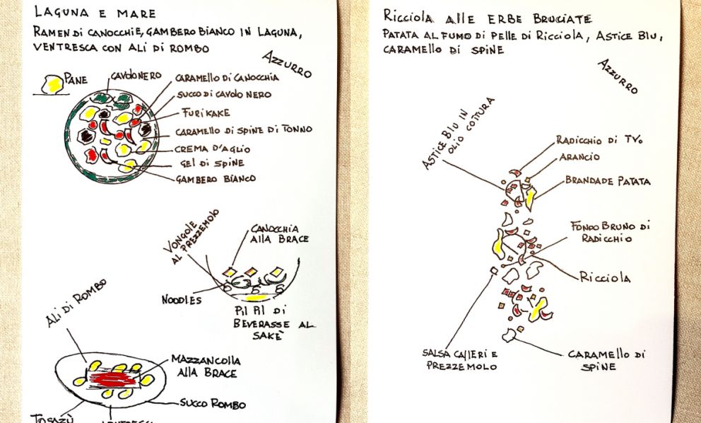 Il mare nel piatto: eleganza senza tempo dell’Antica Osteria Cera