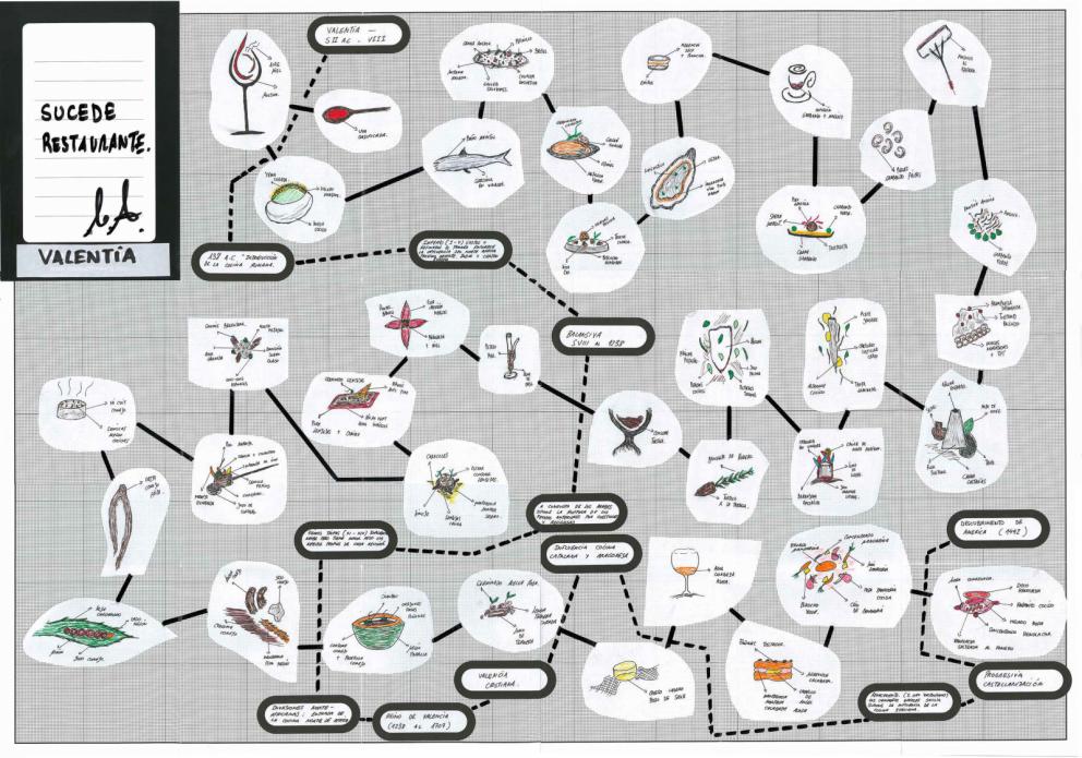 Galleria fotografica



