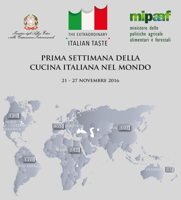 Galleria fotografica



