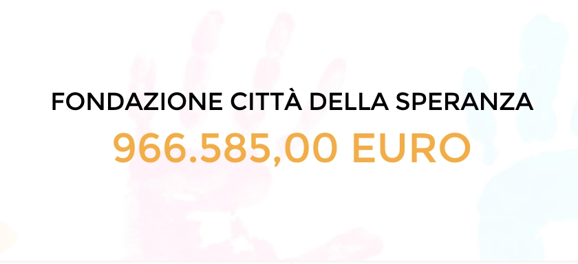 Galleria fotografica