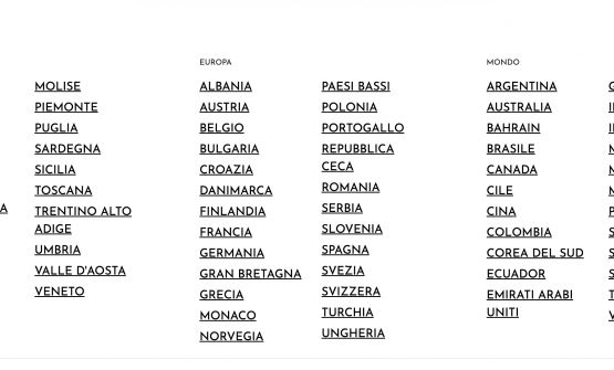 Tutte le 172 novità della Guida ai Ristoranti d'Italia, Europa e Mondo di Identità Golose 2026