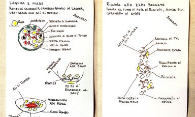 Due progetti di piatto all'Antica Osteria Cera di Campagna Lupia (Venezia), dove si mangia il mare
