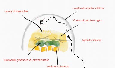 As in a treasure hunt map, here’s a drawing explaining the dish that Franco Aliberti presents in the series of 5 recipes we’re dedicating to snails 