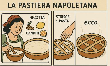 Nella vignetta, la preparazione di una pastiera napoletana tradizionale. Ma grandi chef si sono cimentati in versioni innovative...
