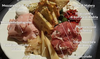 Il dettaglio dell'Antipasto all'italiana di Da Panino, la bottega di Generi Alimentari di Giuseppe Palmieri a Modena. Mai visto un piatto più popolare di questo? Non negli assaggi, straordinari, frutto di grande ricerca tra i produttori (grafica di Manuel Crippa)
