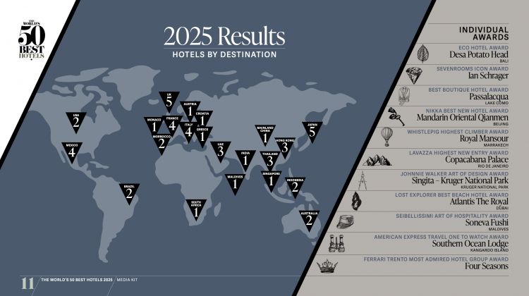 La geografia de The World’s 50 Best Hotels
