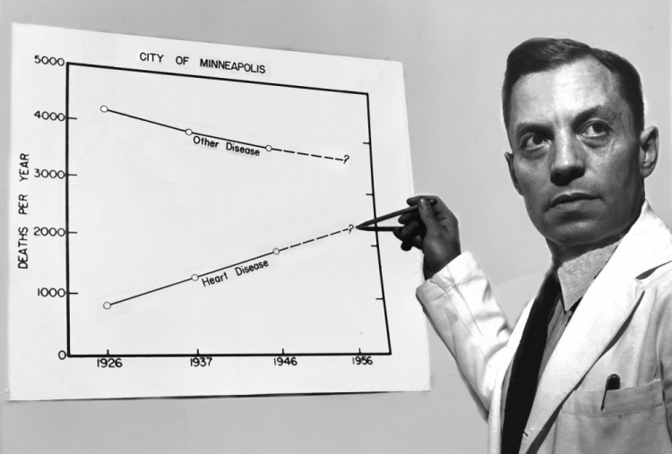 Il nustrizionista americano Ancel Keys, teorico della Dieta Mediterranea
