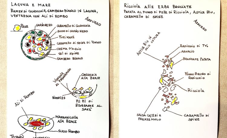 Due progetti di piatto all'Antica Osteria Cera