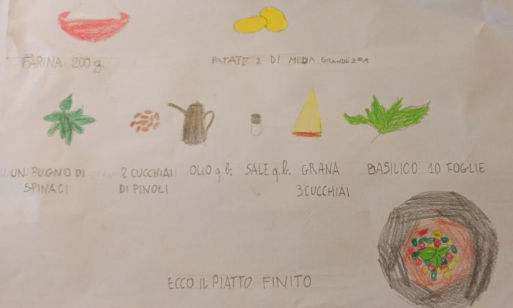 Il disegno della ricetta di Cecilia, gli Gnocchi t