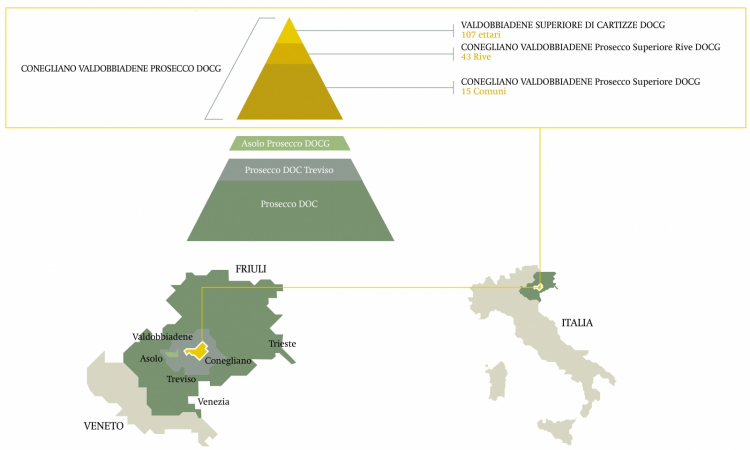 La "piramide" della produzione del Prosecco (grafico fornito dal Consorzio)
