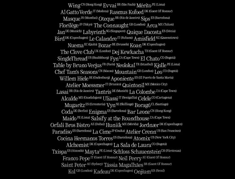 Alcuni dei protagonisti di Convergence