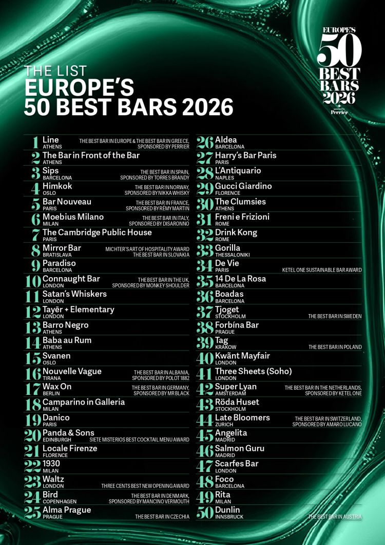 La classifica
