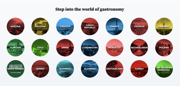 I Paesi dove è presente la Gault&Millau