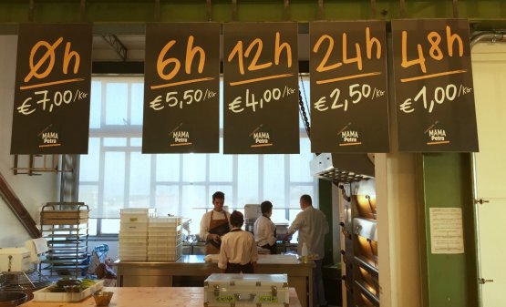 Bread prices at Mamapetra