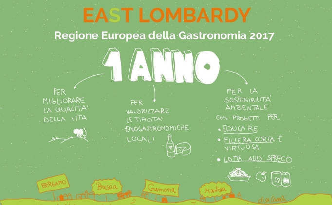 ERG - European Region of Gastronomy è un progett