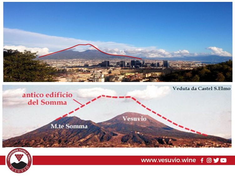 Come era prima dell'eruzione del 79 d.C. e come è ora il Vesuvio (con il Monte Somma)