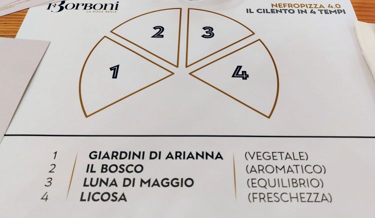 Il progetto&nbsp;Nefropizza 4.0 &ndash; Il Cilento in quattro tempi, spiegato a tavola
