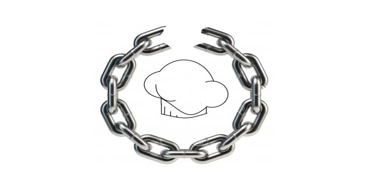 Il logo del Comitato di Liberazione Nazionale dei Cuochi dal Mestiere
