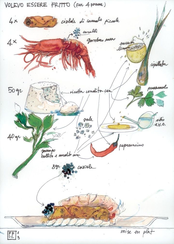 Volevo Essere Fritto nell'illustrazione di Fabrizio Foti
